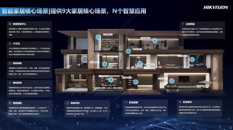 未来已来：生活科技服务引领新风尚